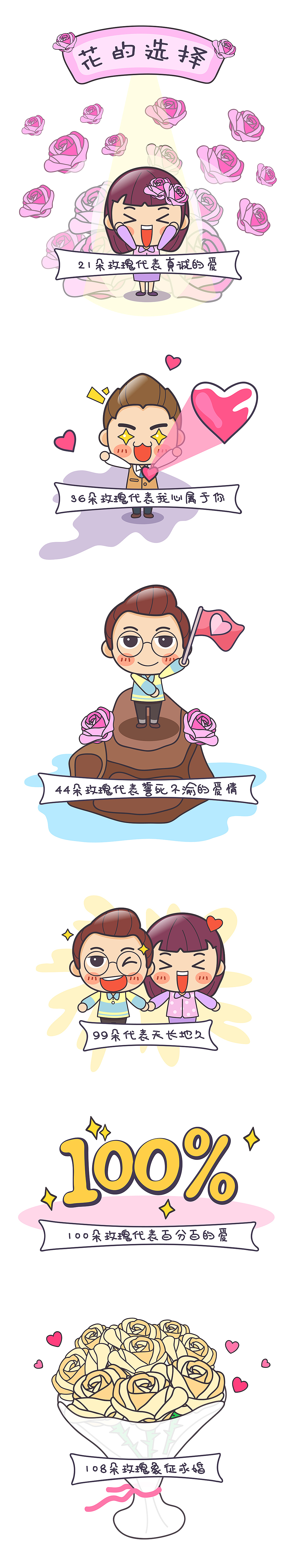 求婚大作战 · 001送花的小技巧