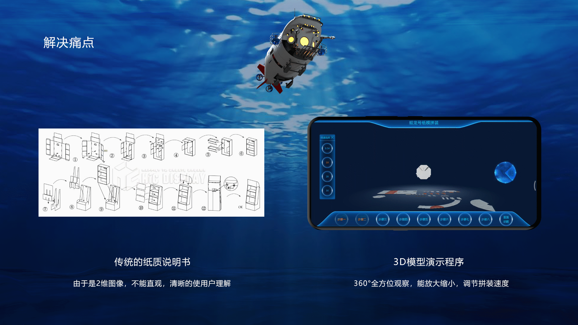 纸膜蛟龙号拼装演示项目