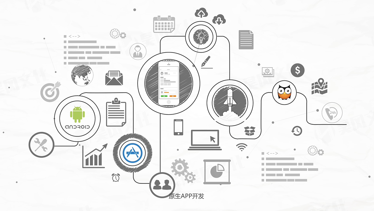 昊风文化|口袋助理（图ZOTc5MjY4MTI=） - 动画片 - 站酷设计师昊风文化原创素材 - 站酷ZCOOL