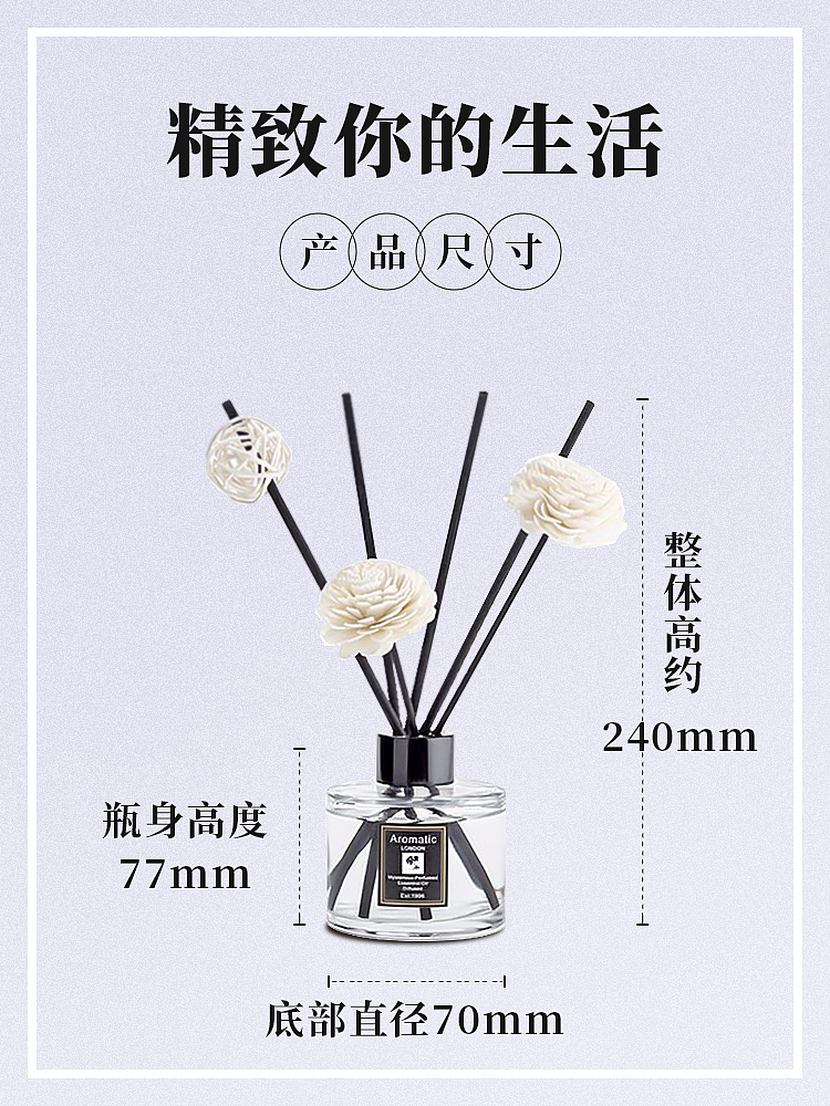 香薰类（图ZMjQ4NjM2ODEy） - 电商 - 站酷设计师稚玖原创素材 - 站酷ZCOOL