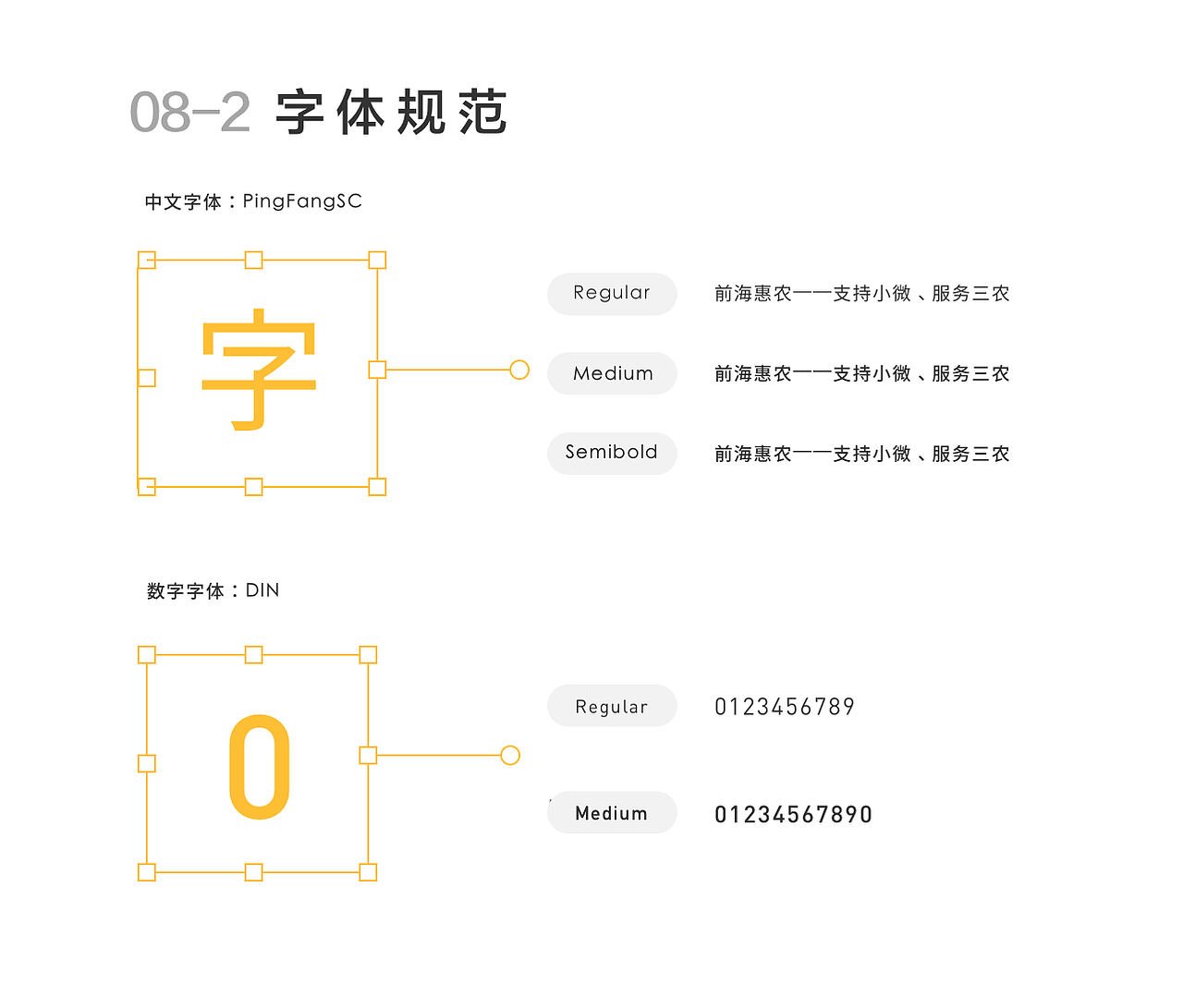 UI作品集（图ZMjExNTE2Nzgw） - APP界面 - 站酷设计师猫梨原创素材 - 站酷ZCOOL