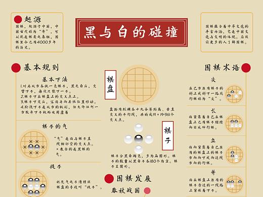 黑与白的碰撞