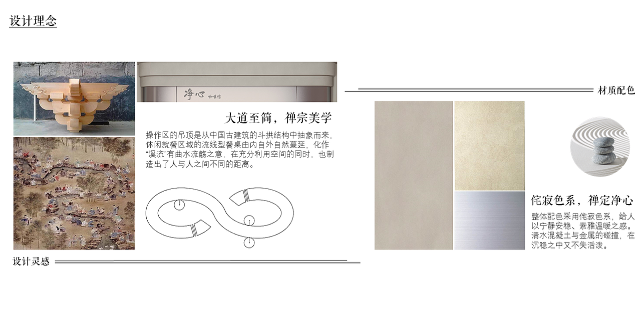 咖啡馆设计（图ZMjc4NzQ4MTUy） - 商业空间设计 - 站酷设计师花自飘零水自劉原创素材 - 站酷ZCOOL