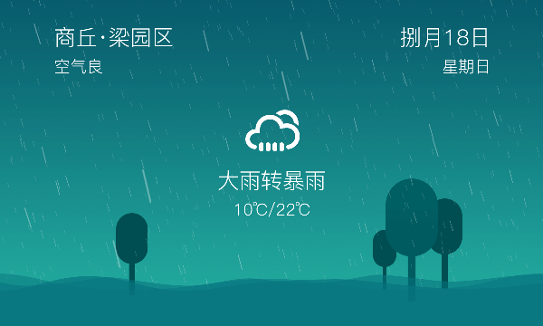 一套天气作品（图ZMTMxNzM2ODg0） - 动效设计 - 站酷设计师wadewang原创素材 - 站酷ZCOOL