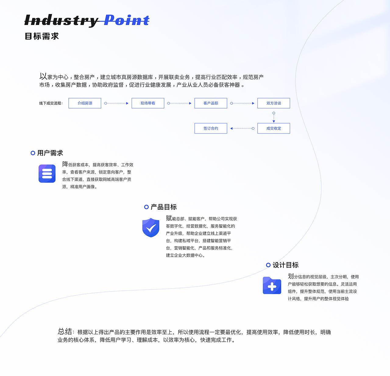 SAAS 客达CRM后台系统（图ZMjc4OTkyNDI4） - 交互/UE - 站酷设计师Boo吴原创素材 - 站酷ZCOOL