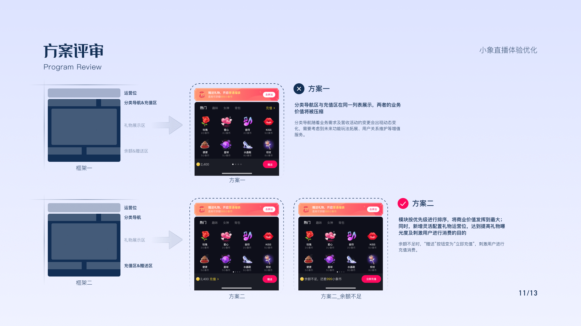2022体验设计优化（图ZMjg4NzA4MTg4） - 交互/UE - 站酷设计师退役选手原创素材 - 站酷ZCOOL