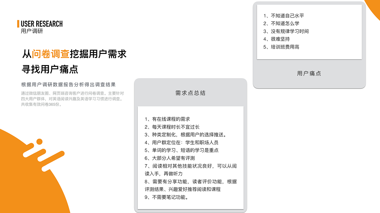 作品集（图ZMTE0MzY5NDQw） - 交互/UE - 站酷设计师小白two小白原创素材 - 站酷ZCOOL