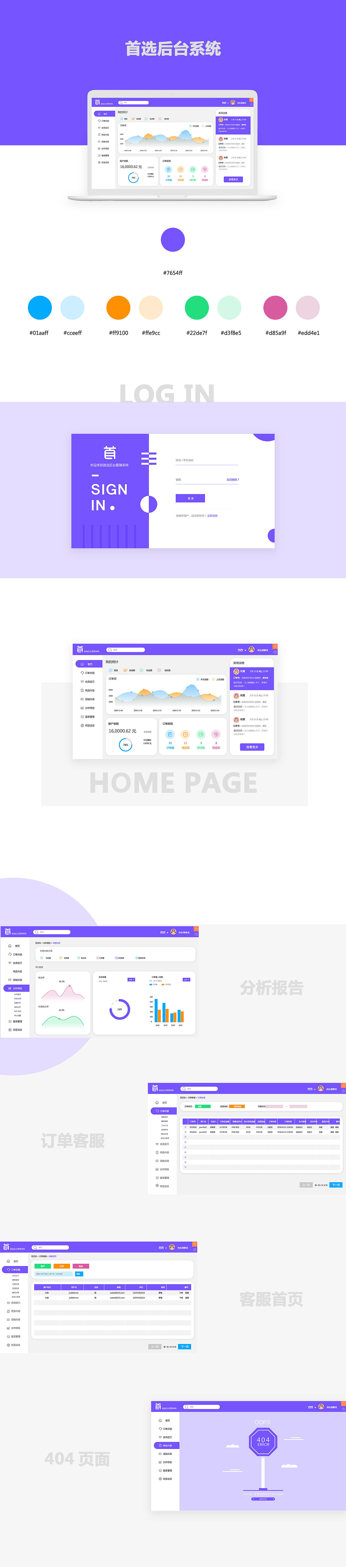 作品集（图ZMTgwNTY1NjM2） - 其他UI - 站酷设计师庄鱼原创素材 - 站酷ZCOOL
