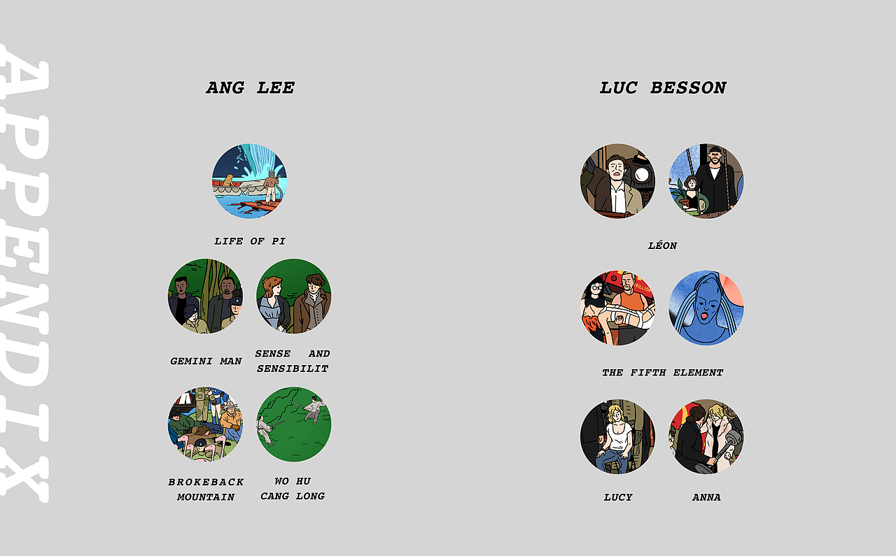 Where are the directors?