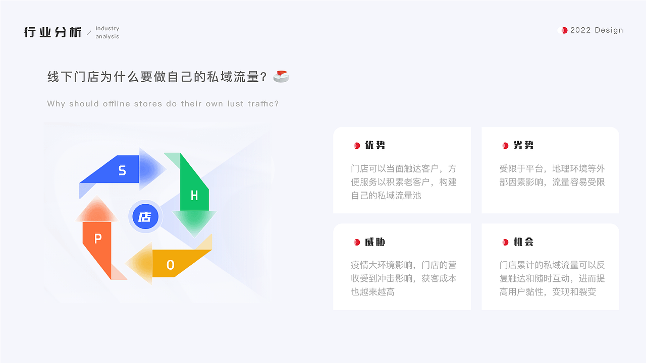 B端后台商户系统-作品集（图ZMjg1NTE4ODUy） - APP界面 - 站酷设计师莉莉安i原创素材 - 站酷ZCOOL