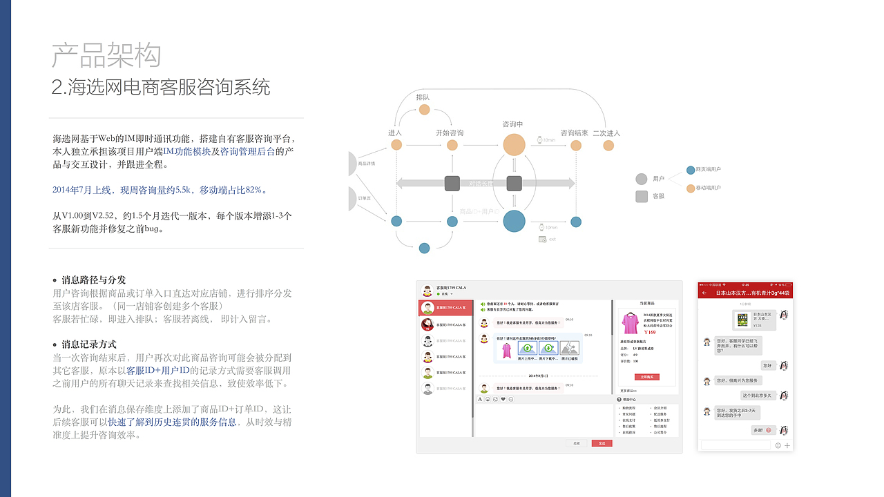 产品与交互设计（图ZMzY3NDY1NTY=） - 交互/UE - 站酷设计师ZuzySchott原创素材 - 站酷ZCOOL