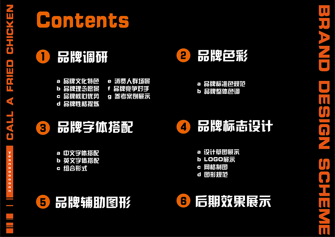 叫了个炸鸡 | 品牌设计方案（图ZMjUxMjI0MDA4） - 品牌 - 站酷设计师绿绿毛水怪原创素材 - 站酷ZCOOL