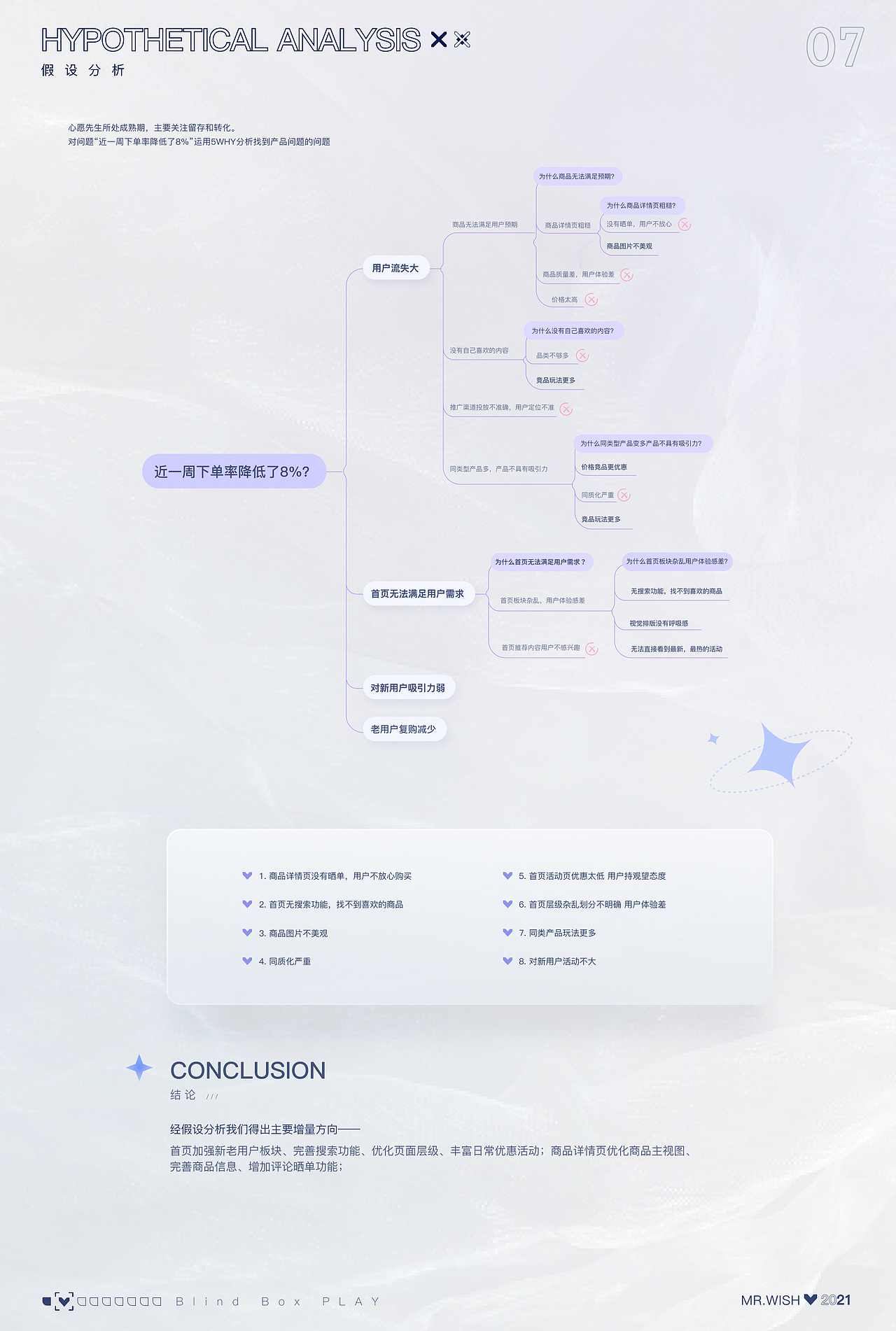 心愿先生增量设计