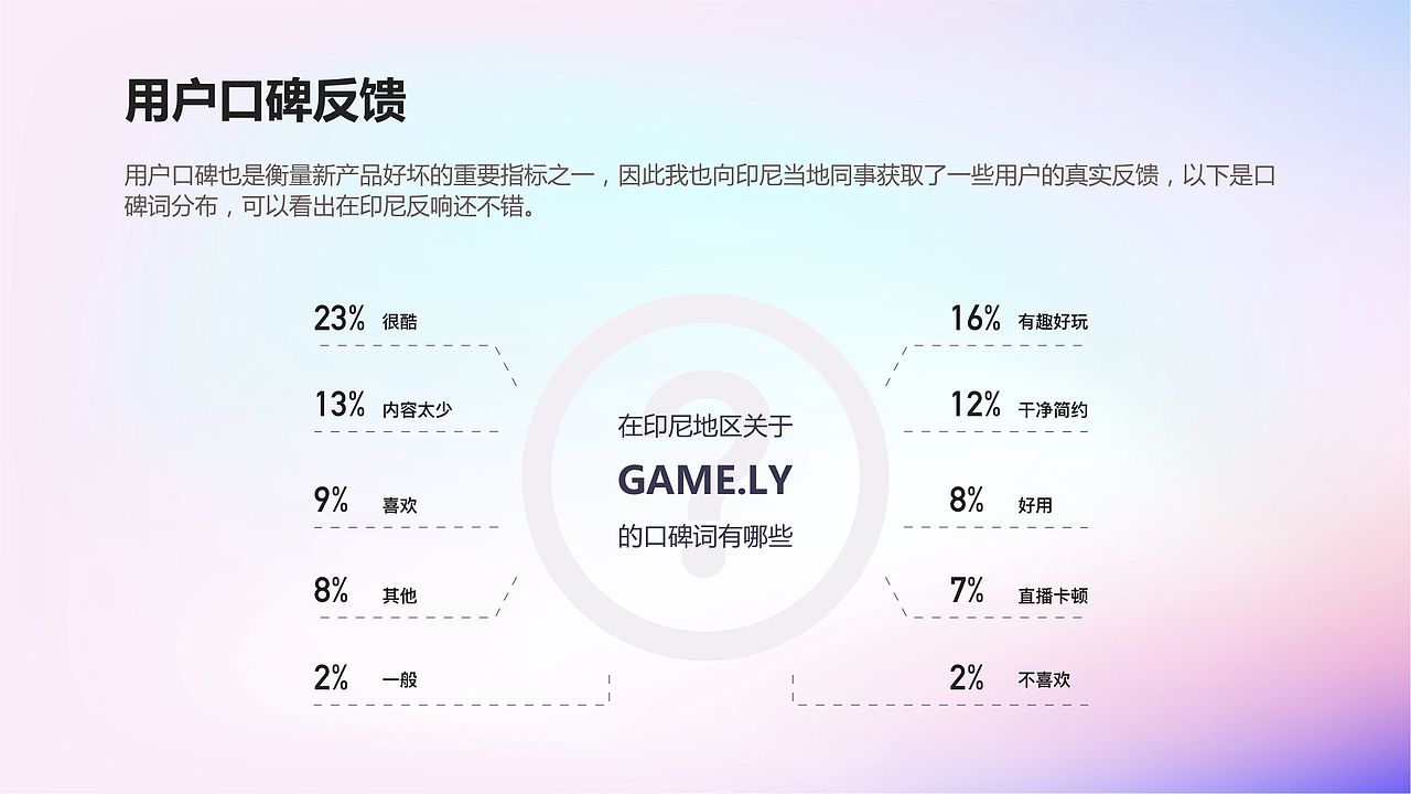 海外游戏直播平台