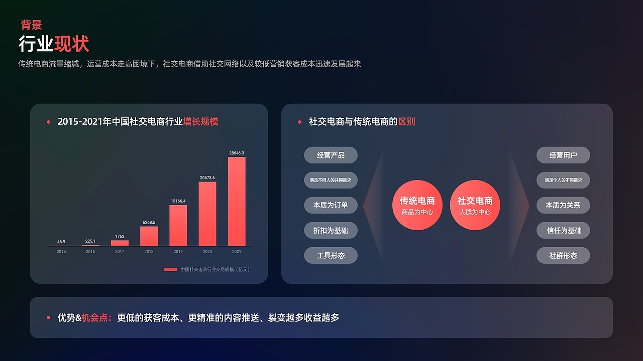 2021设计作品集（图ZMjc2Nzc5NDky） - 交互/UE - 站酷设计师CV_十里原创素材 - 站酷ZCOOL