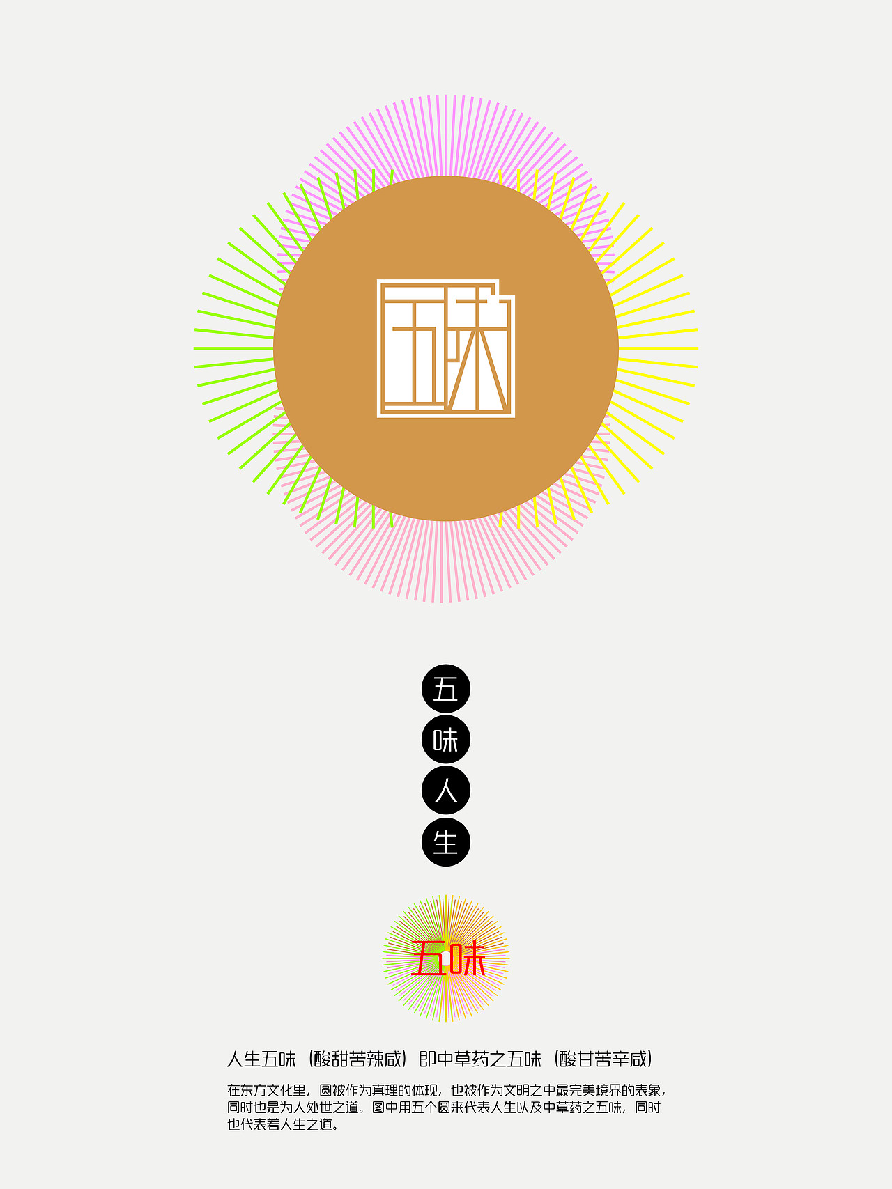毕业作品（图ZMzgwMTI1OTY=） - 包装 - 站酷设计师1714679108原创素材 - 站酷ZCOOL