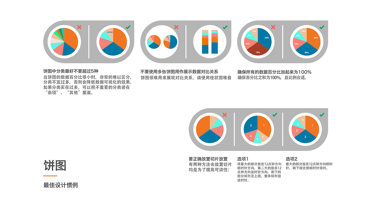 数据可视化设计指南——图标设计（图ZMjE5NDQzNDU2） - 其他 - 站酷设计师其实都一样2014原创素材 - 站酷ZCOOL