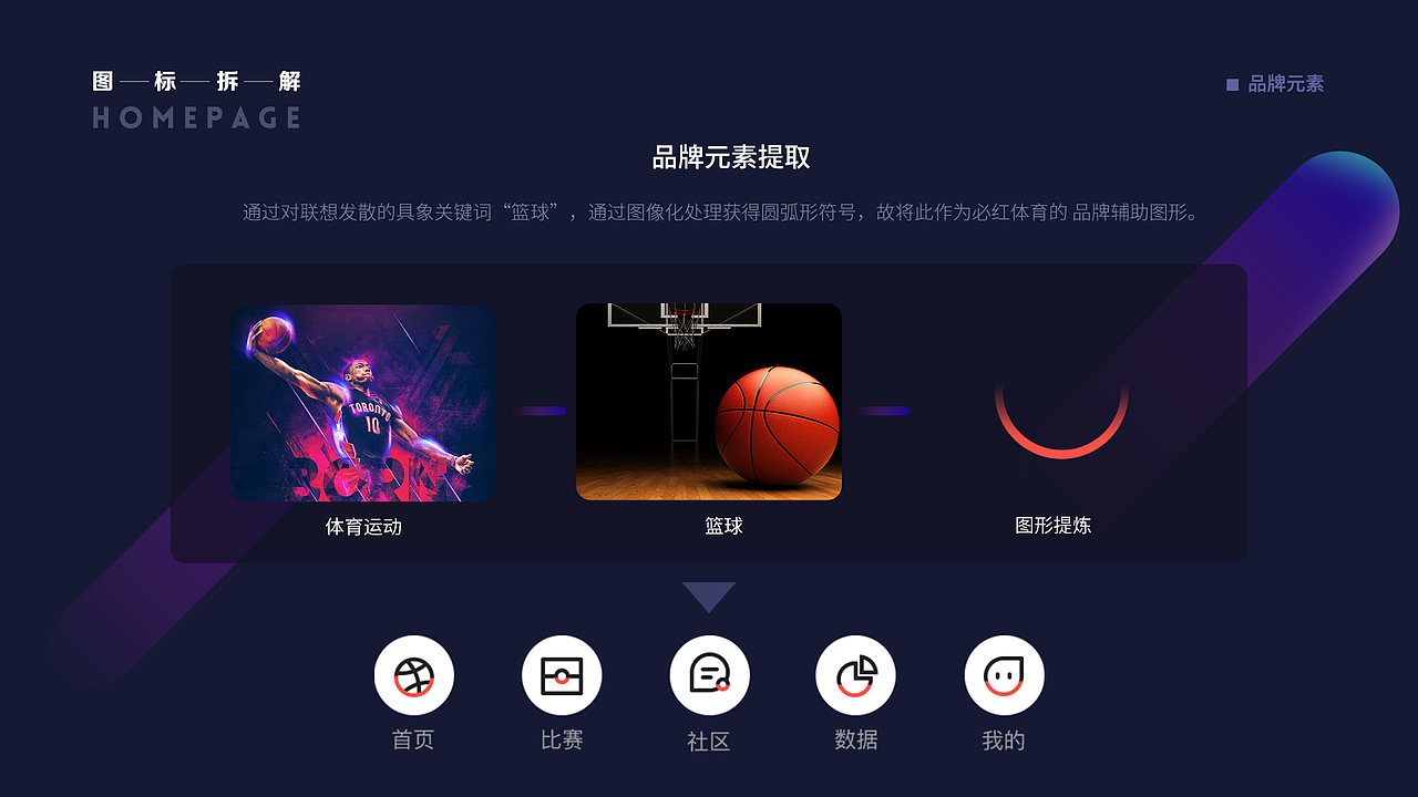 我的2020设计作品合集（图ZMjQzNDUyNjA4） - APP界面 - 站酷设计师豆馅88原创素材 - 站酷ZCOOL
