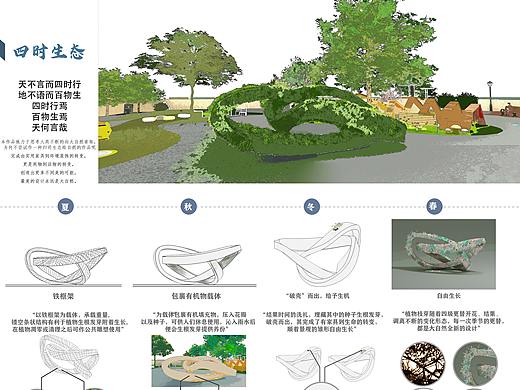 四时生态概念景观