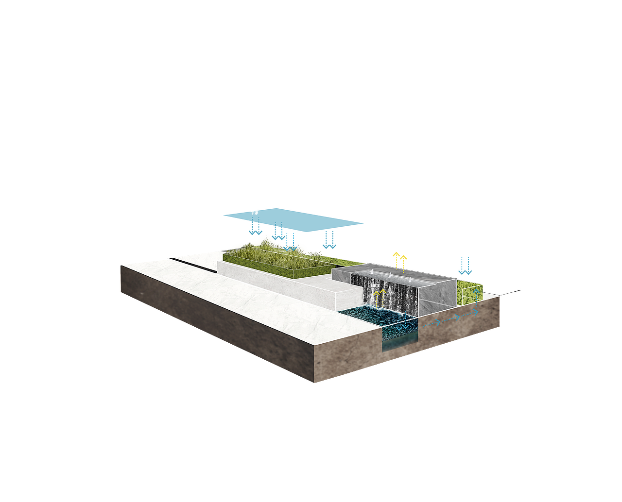 示范区景观设计