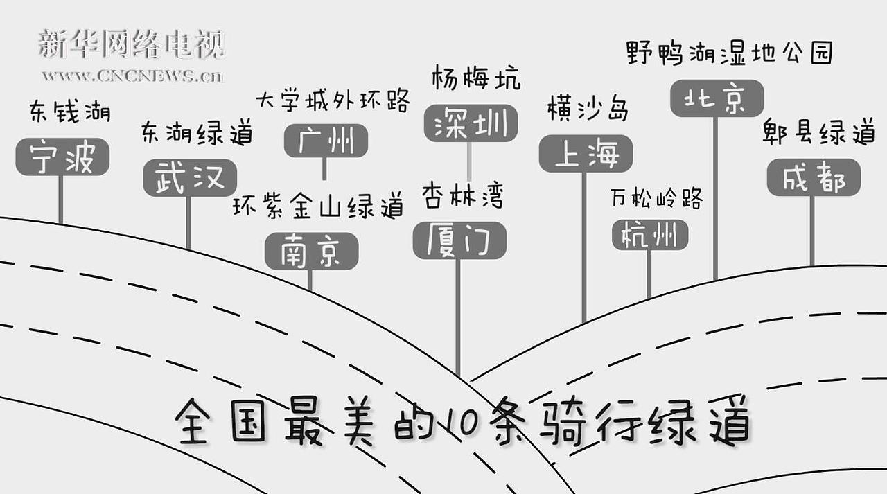 爱骑行的你（图ZOTg2NTM2MTI=） - 动画片 - 站酷设计师闲春Xianchun原创素材 - 站酷ZCOOL