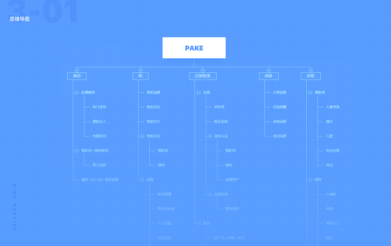 2017作品集（图ZMTA0NDM3MjQw） - APP界面 - 站酷设计师西村小非原创素材 - 站酷ZCOOL