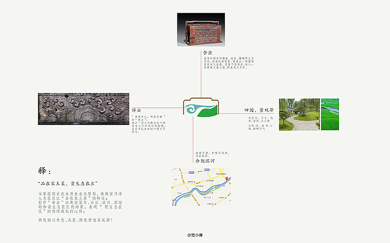 雅乐轩生态苑标志设计—觉小得作品（图ZMTMzMzU3MzY=） - Logo - 站酷设计师目木沐原创素材 - 站酷ZCOOL