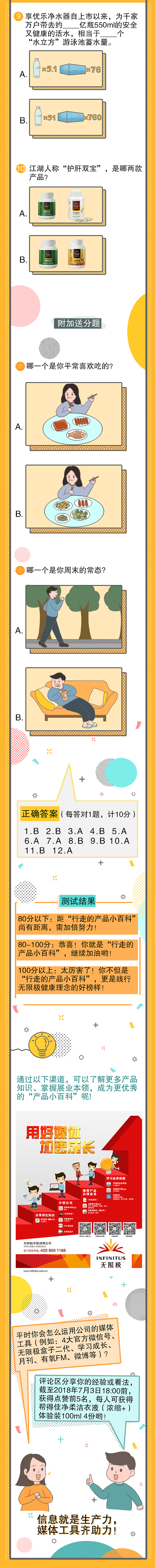 手绘作品（图ZMTI0MzcwMTY0） - 商业插画 - 站酷设计师淹儿原创素材 - 站酷ZCOOL