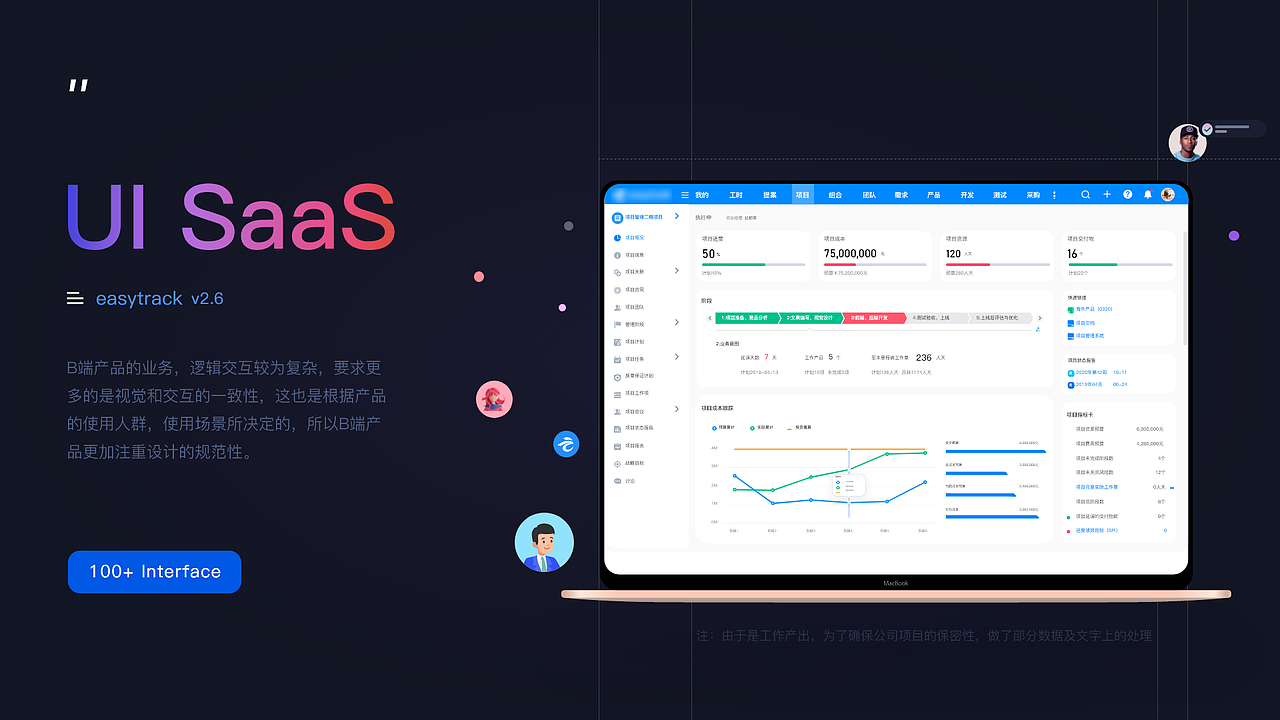 2020年TOB端(SAAS)作品集-项目组合管理软件