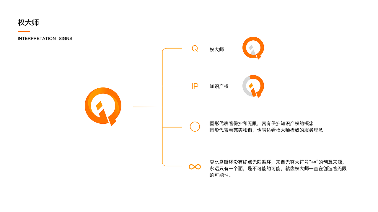 权大师VI手册（图ZMTgwMDQxMzY4） - Logo - 站酷设计师Siyo垚原创素材 - 站酷ZCOOL