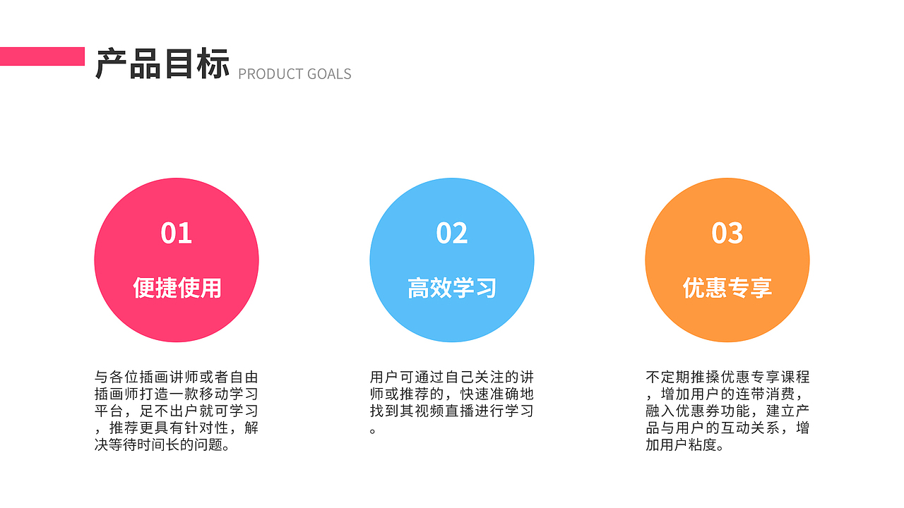 UI作品集（图ZMjQyODY2MjQ0） - 其他UI - 站酷设计师过多久原创素材 - 站酷ZCOOL
