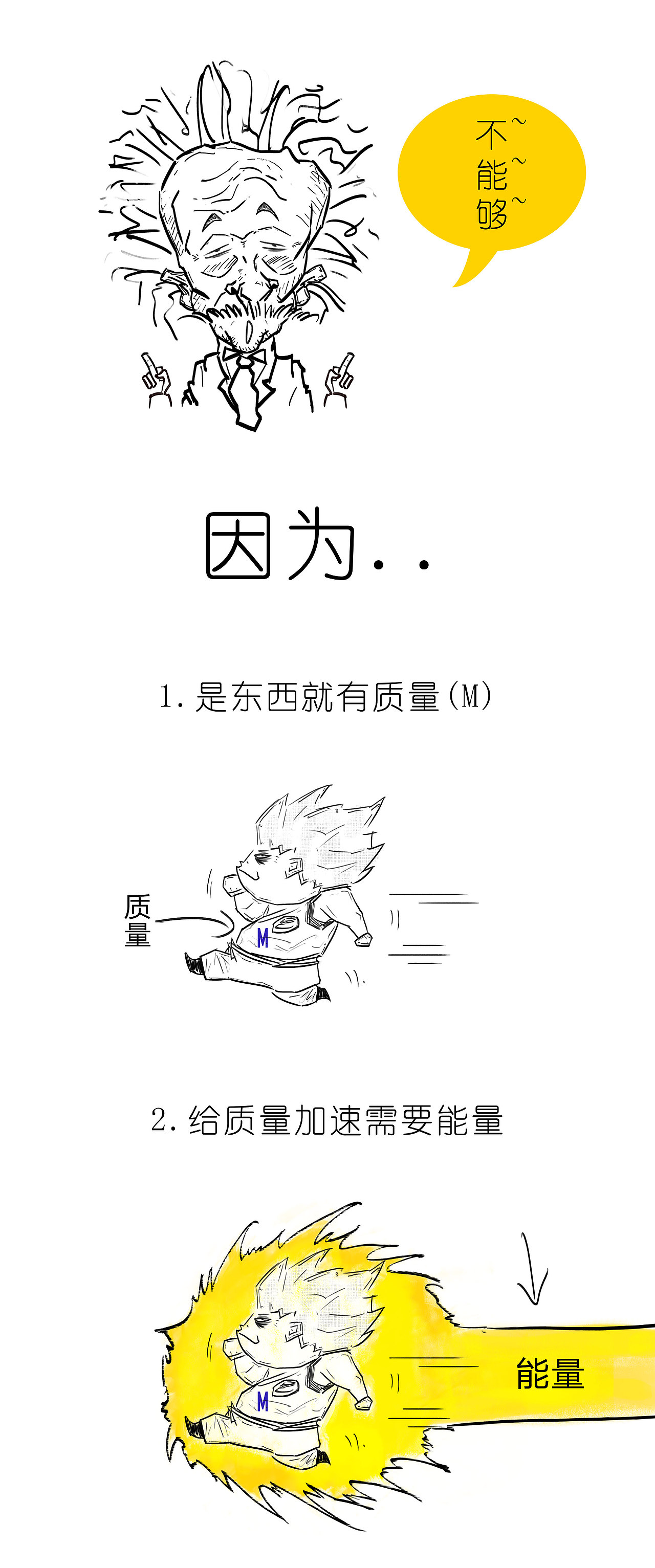 狭义相对论 之 “咋的就不能超光速呢”（图ZMTIzNTg0MDYw） - 中/长篇漫画 - 站酷设计师武子xi原创素材 - 站酷ZCOOL