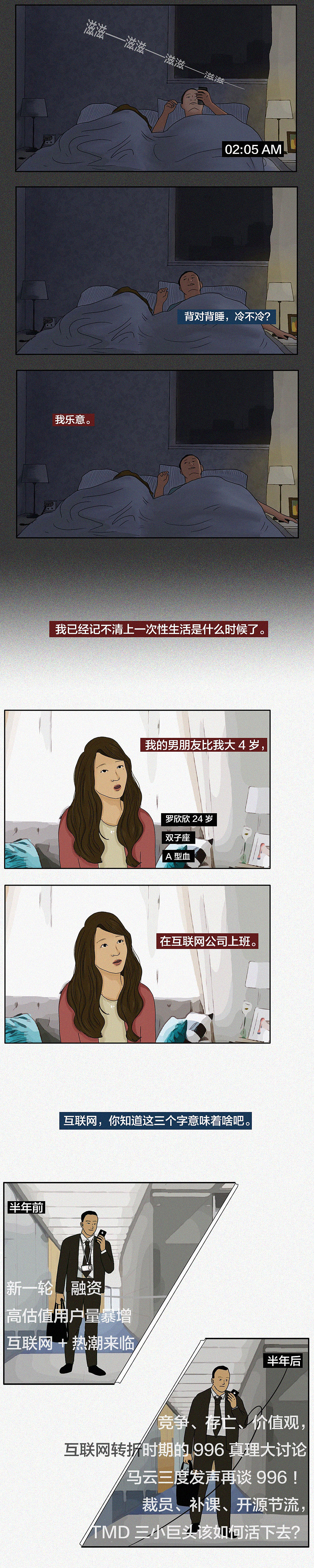 那些没有性生活的90后（图ZMTU3ODYyNzQ4） - 中/长篇漫画 - 站酷设计师橘且FeliCJ原创素材 - 站酷ZCOOL