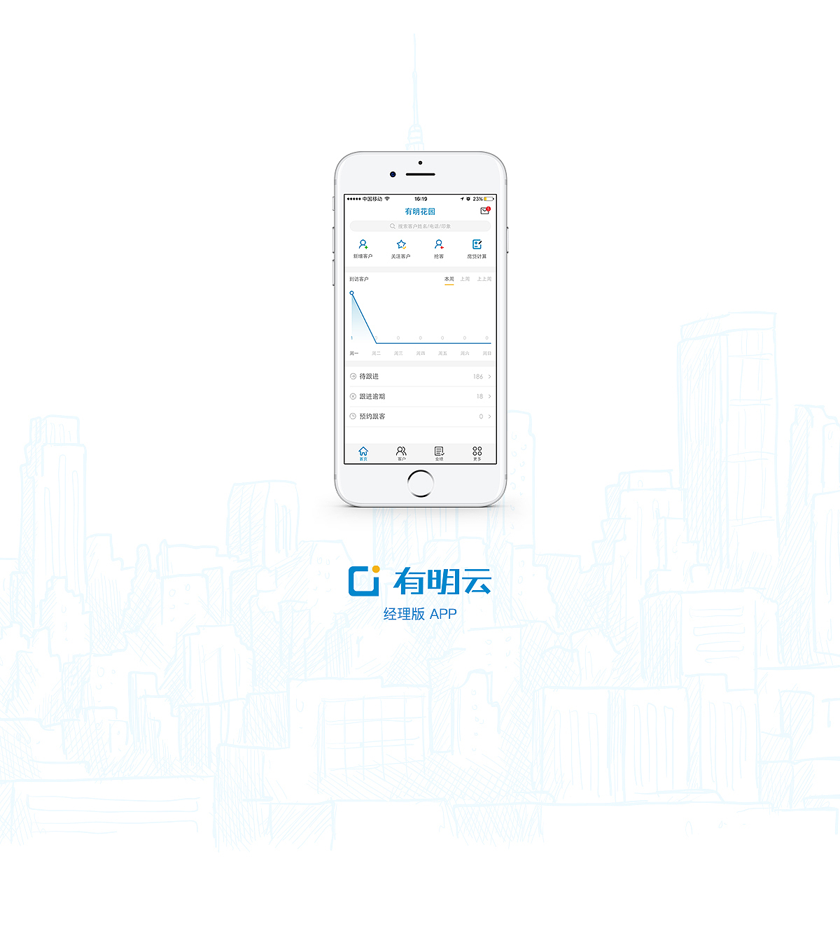 有明云 銷售家經(jīng)理版 APP界面設(shè)計（圖ZOTU4MTA2MTY=） - APP界面 - 站酷設(shè)計師stephencheung原創(chuàng)素材 - 站酷ZCOOL