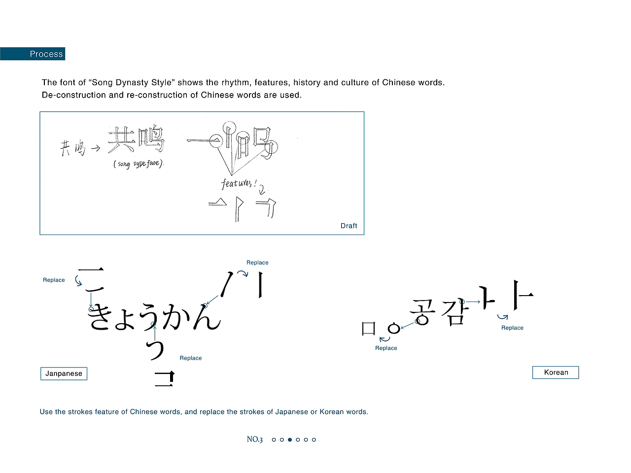 Portfolio申请英国平面设计研究生作品集