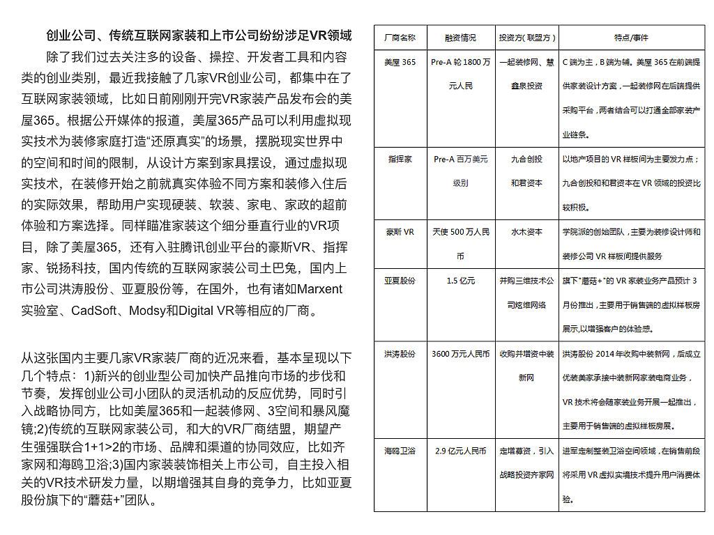 家装行业分析报告