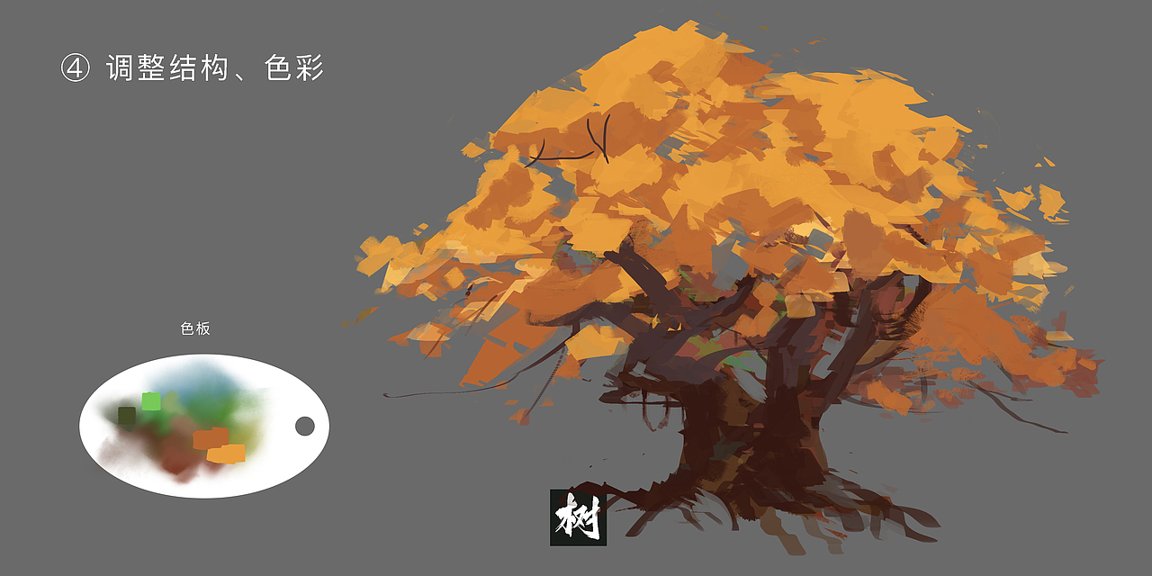 西瓜场景---场景中的树木(过程、分析)