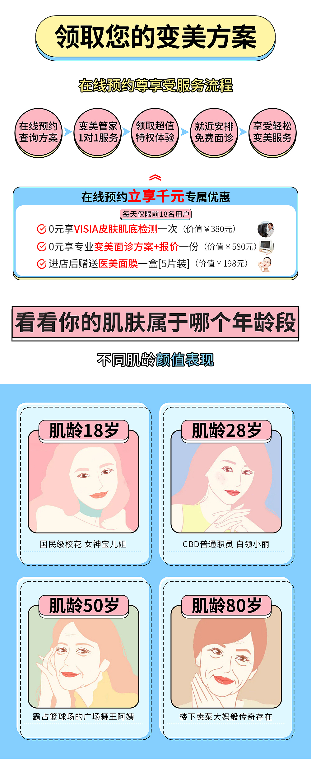 医美 小红书落地页（图ZMzU1NDU3NjIw） - 其他平面 - 站酷设计师Winnie许嘉的设计原创素材 - 站酷ZCOOL