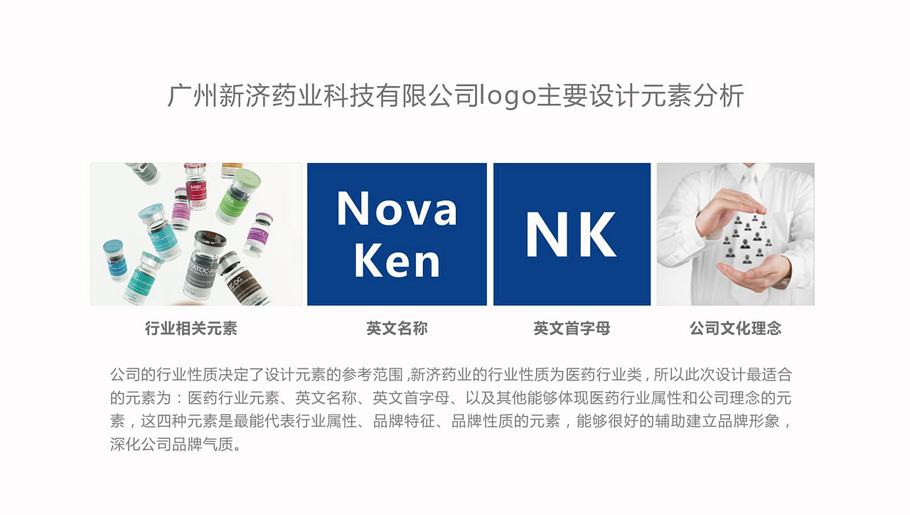 新剂药业logo设计  品牌logo设计 公司logo设计 标志