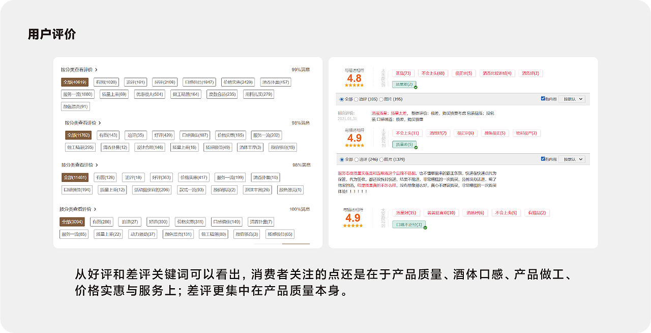 2022谷小酒品牌全案策划