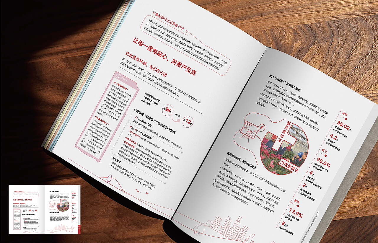 某省级 服务地方经济社会发展白-皮-书