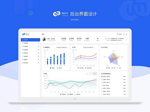 柚安米后台界面设计