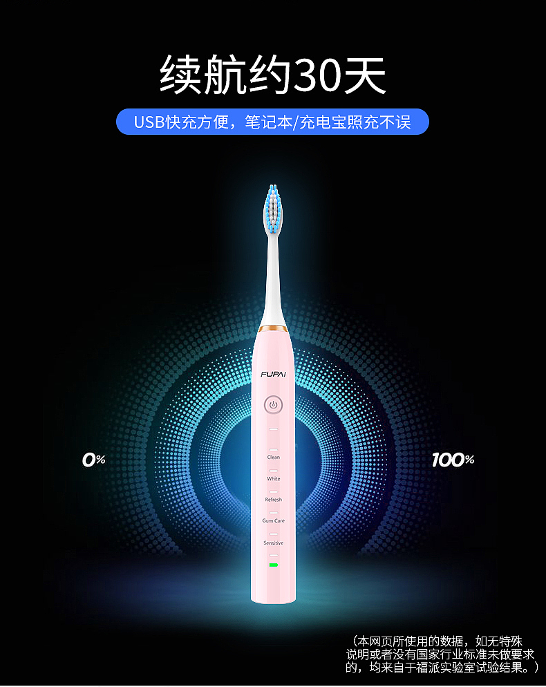 电动牙刷详情页
