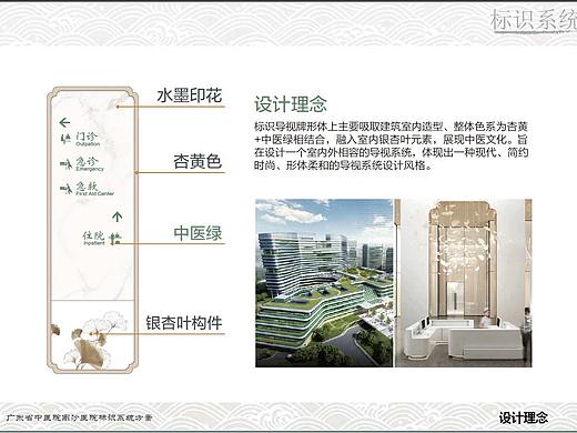 医院导视系统