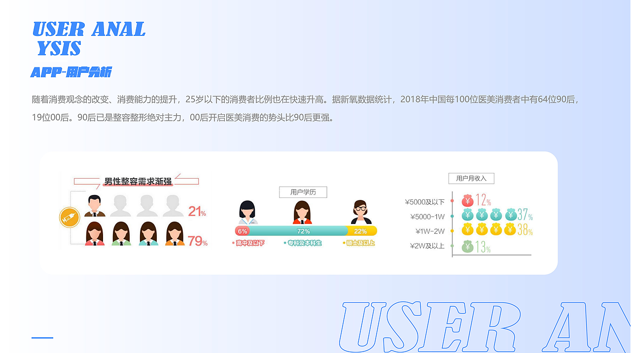 作品集（图ZMjUxMTkzMjky） - APP界面 - 站酷设计师番茄星球子原创素材 - 站酷ZCOOL