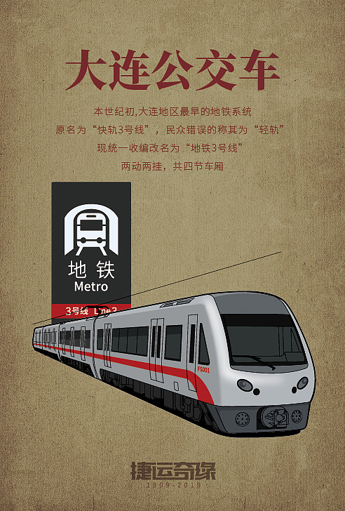 捷运奇缘-我的大连公交车记忆全图