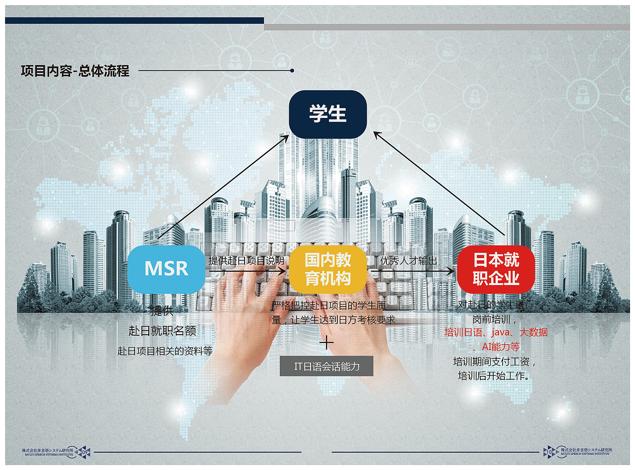 宣传画册（图ZMTY5OTI2MjYw） - 宣传物料 - 站酷设计师常青大侠原创素材 - 站酷ZCOOL