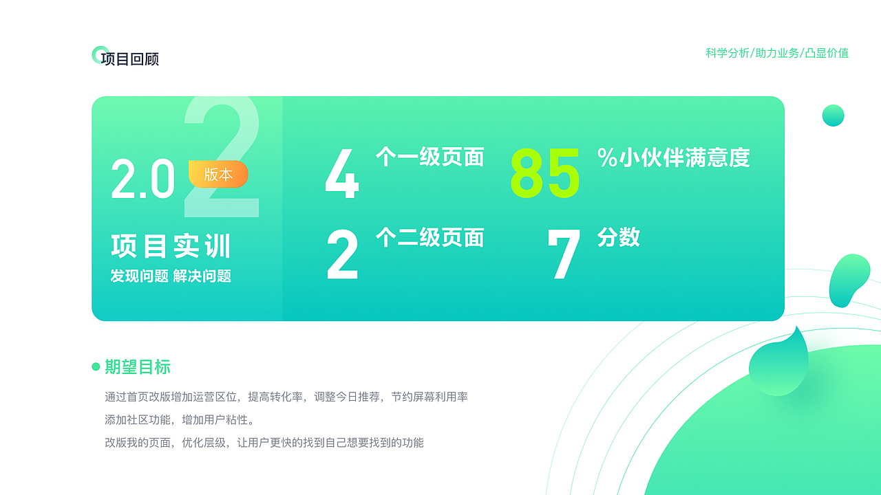 作品集