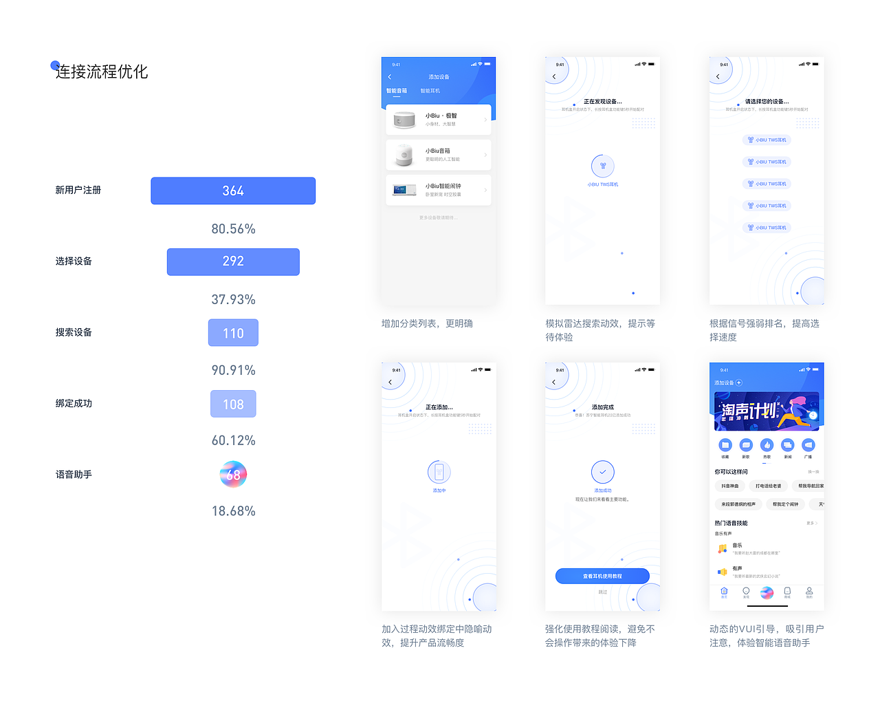 年终第一篇-小Biu好听2.0项目总结（图ZMTkyMzkxNzA4） - APP界面 - 站酷设计师苏景柒原创素材 - 站酷ZCOOL