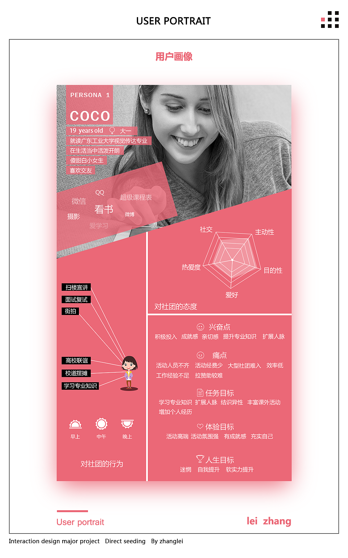 校园直播APP（图ZNTQ2NDUzNDA=） - APP界面 - 站酷设计师ZLWO原创素材 - 站酷ZCOOL
